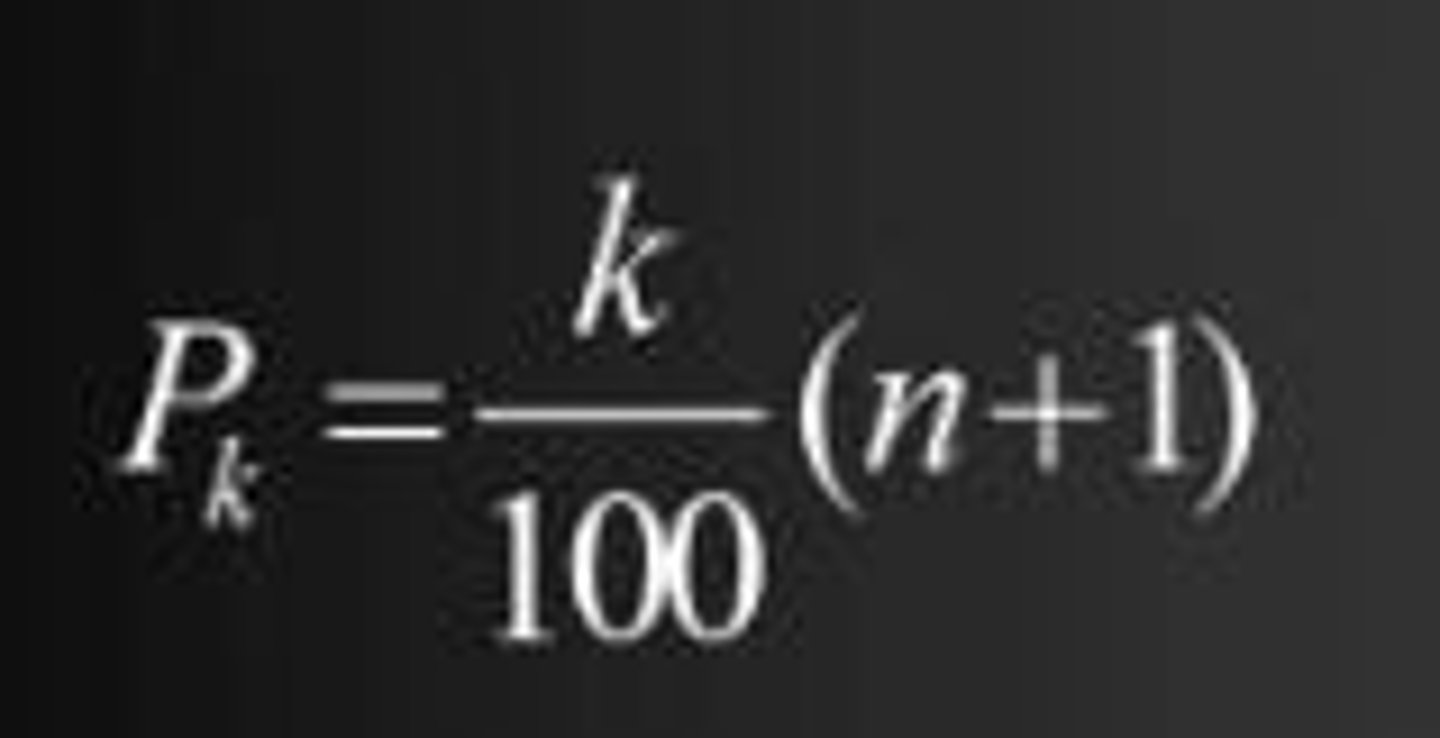 <p>99 score points that divide the data into 100 equal parts.</p>