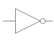 <p>Reverses the input value.</p><p>Expression operator = <span>A̅</span></p><ul><li><p><em>e.g. </em><span>A̅ (NOT A)</span></p></li></ul>