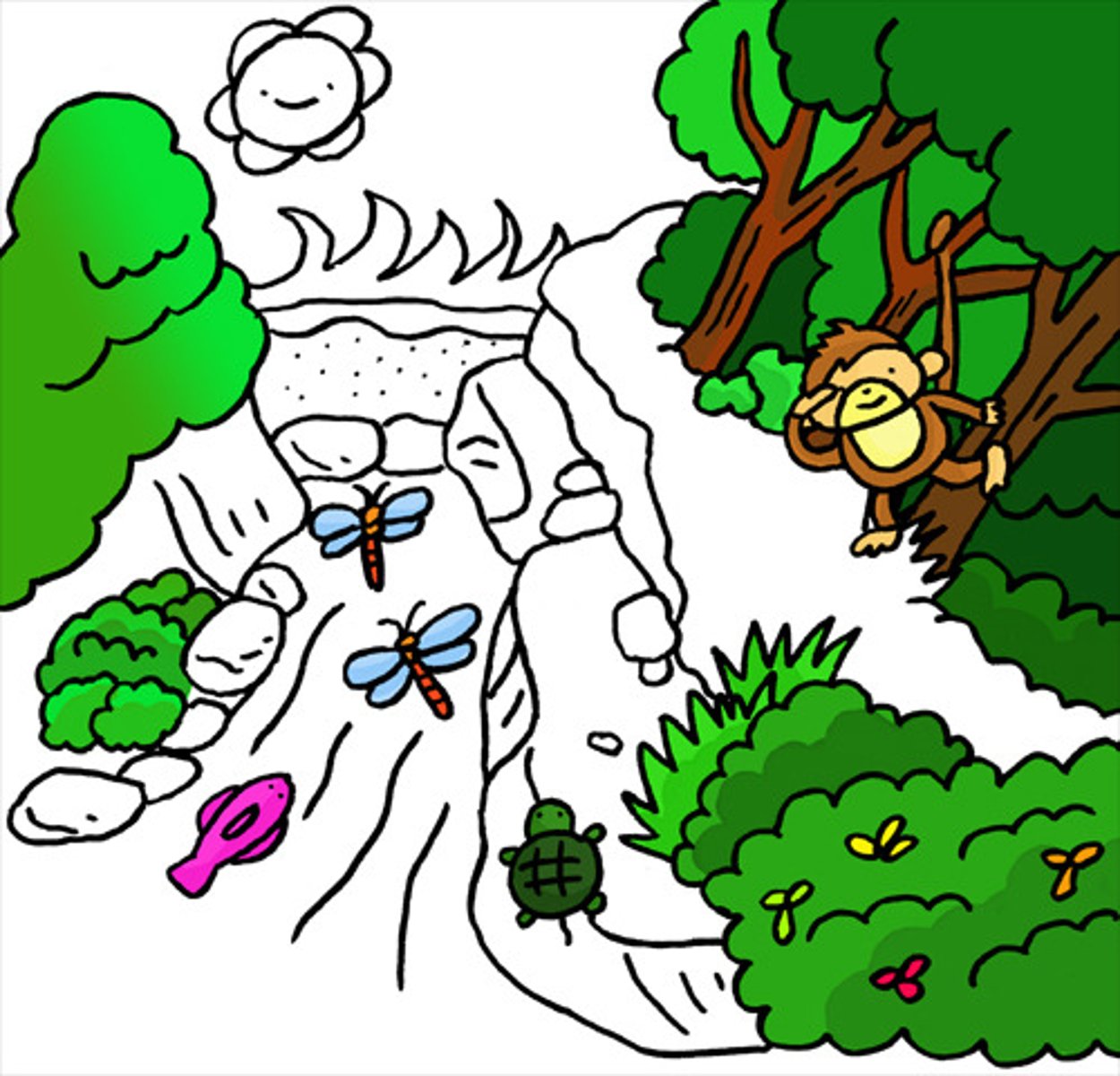 <p>Pertaining to life; environmental factors created by living organisms</p>