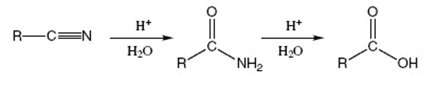 <p>R-CNH2</p>