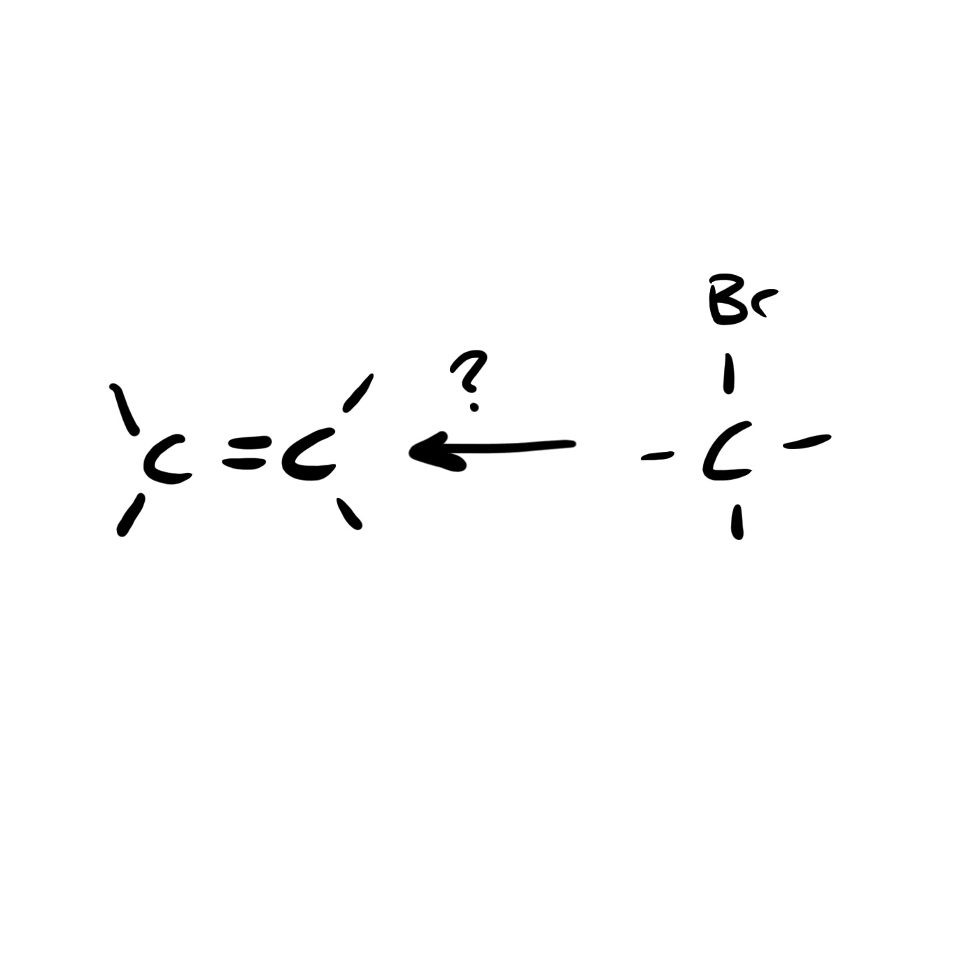 <p>Alkyl Halide → Alkene</p>