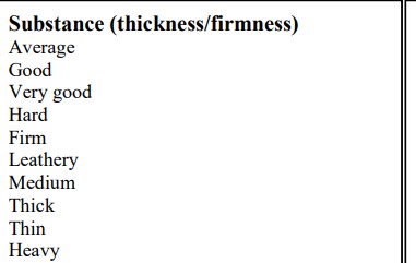 <p>SUBSTANCE</p>