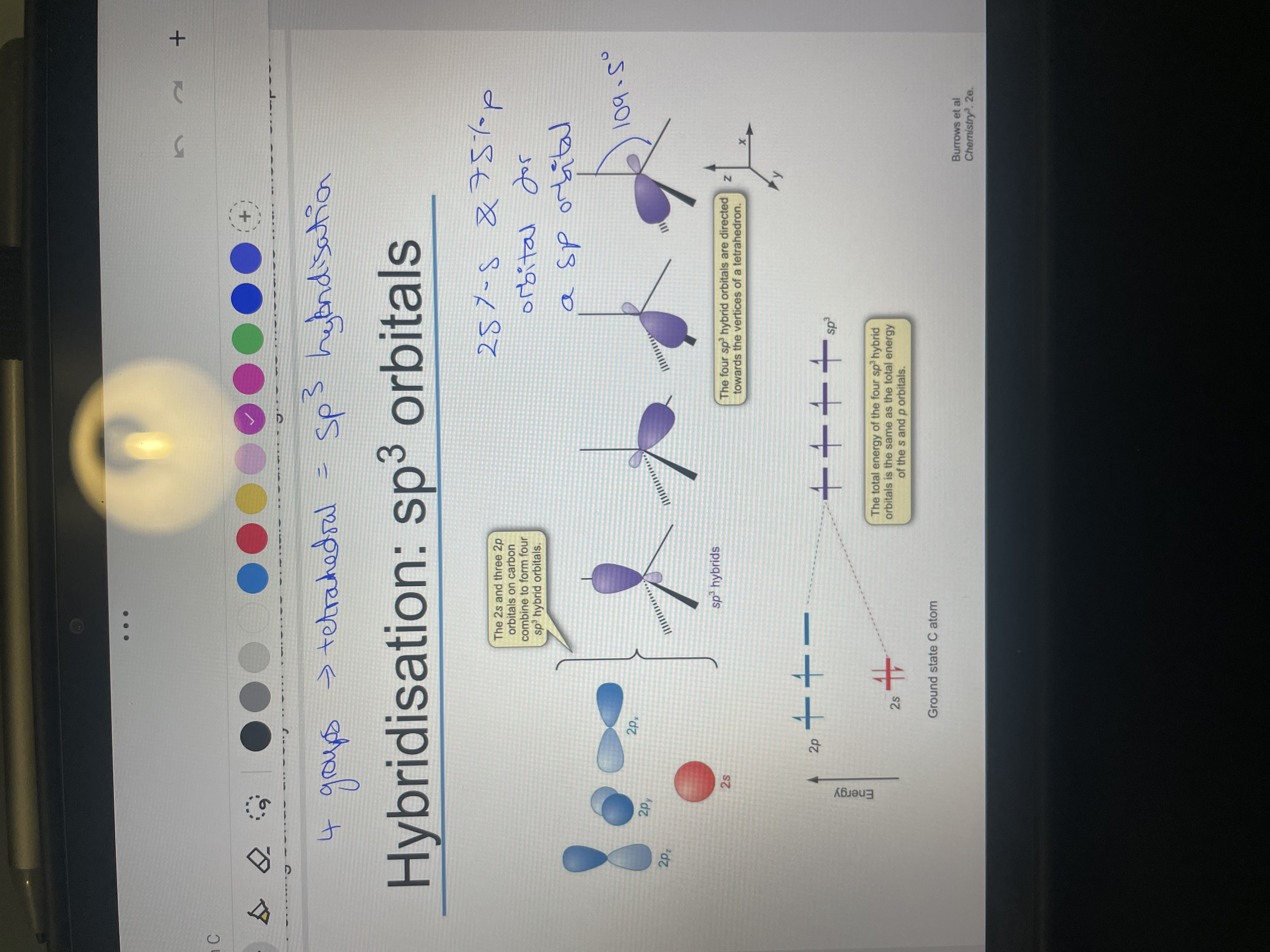 <p>How do we arrange the groups in VESPR? What is the issue with lone pairs?</p><p>Is a molecule has 2,3,4,5,6 bonding pairs what would be the shape name, orbitals used and bonding angle?</p><p>For sp3 hybridisation what is the orbitals used? How many groups is it for?</p><p>What is the ratio of s:p orbitals and bond angle?</p><p>What is the total sp3 orbital energy equal to?</p>