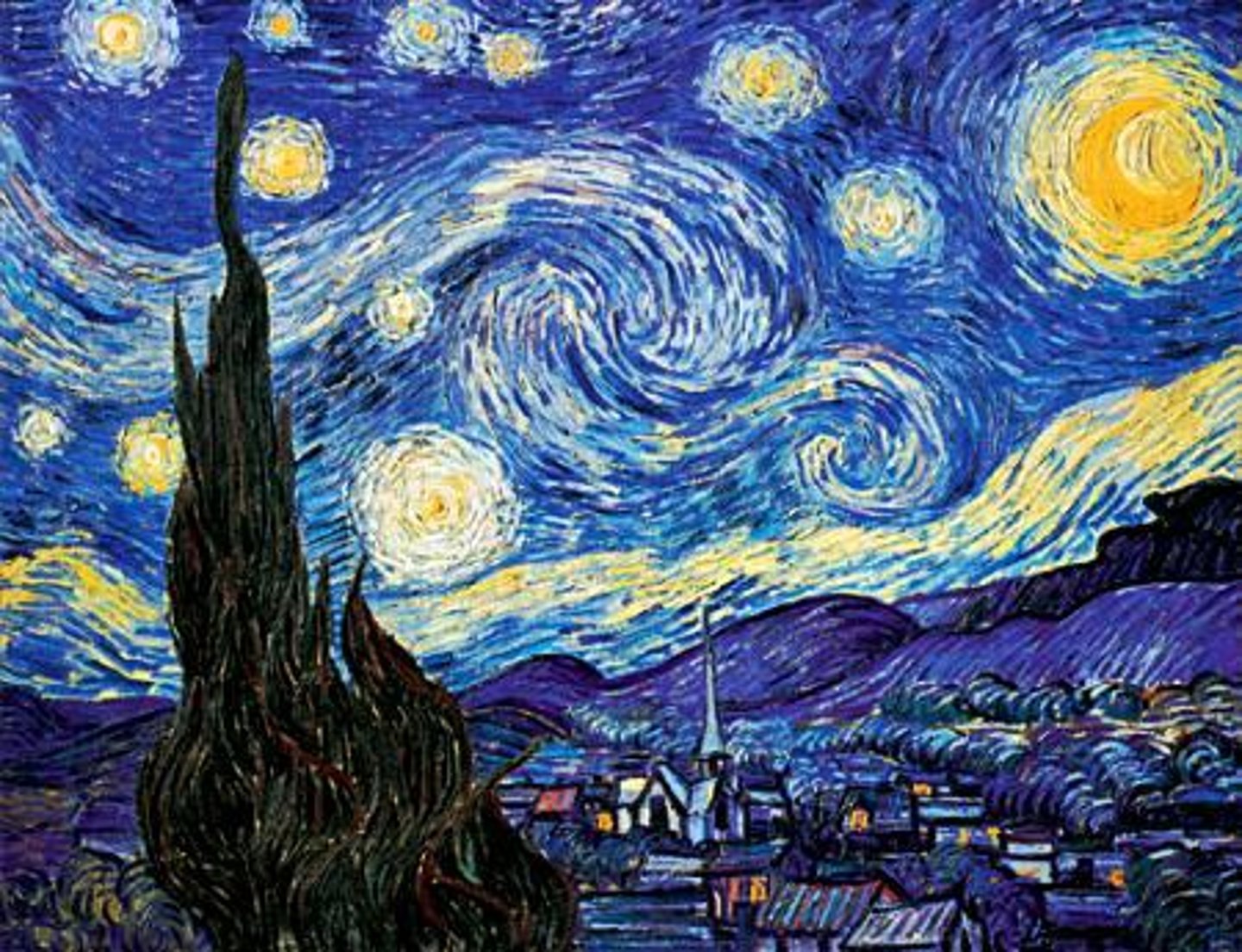 <p>The Starry Night</p>