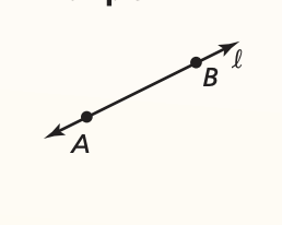 Through any two points, there exists exactly one line