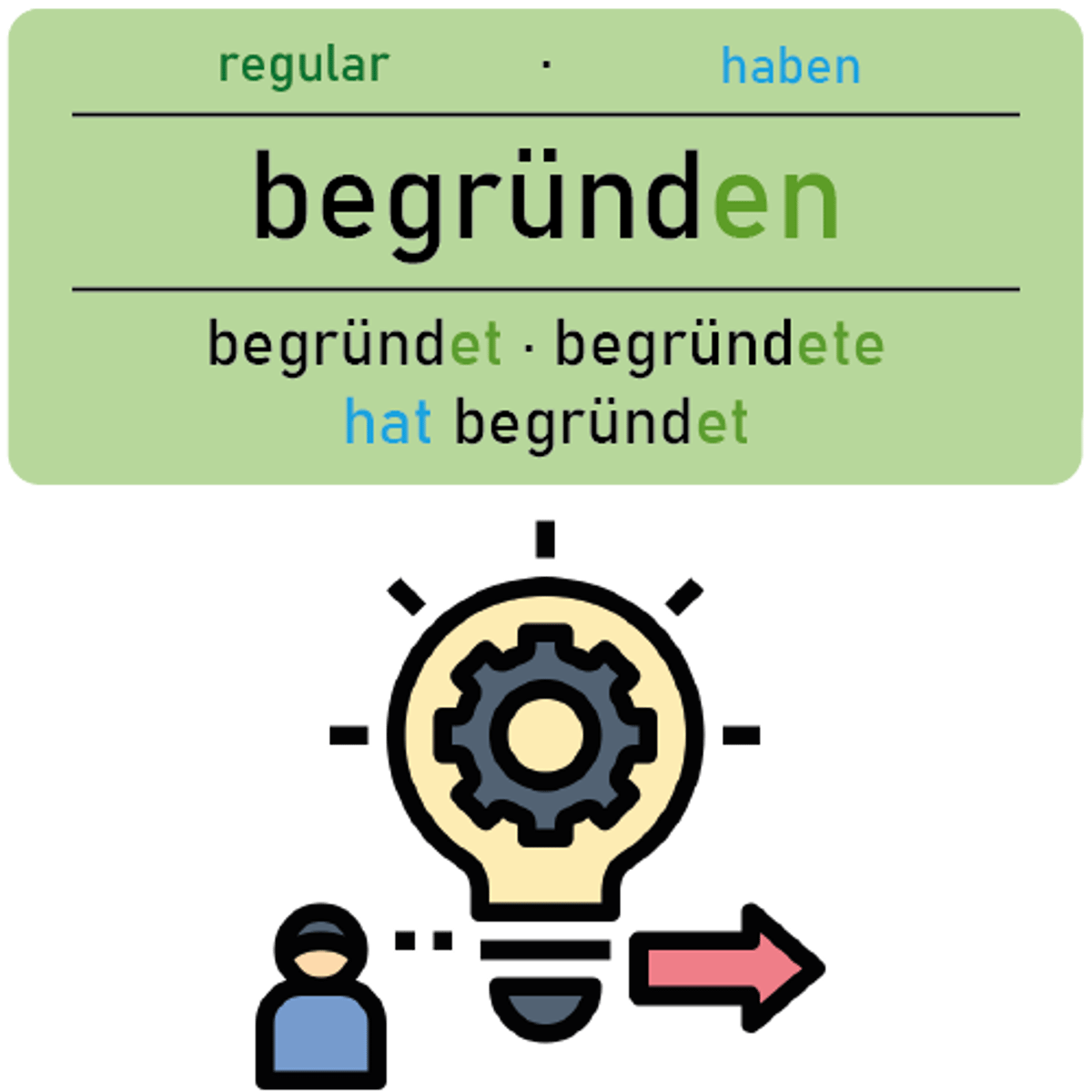 <p><strong>begründen</strong></p><p><em>(Akk., sich, auf+A, mit+D, auf+D)</em></p><p></p><p>Bitte <u>begründen</u> Sie Ihre Meinung.</p><p><em>(Please justify your opinion.)</em></p>