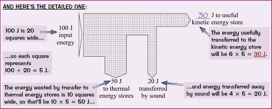 knowt flashcard image