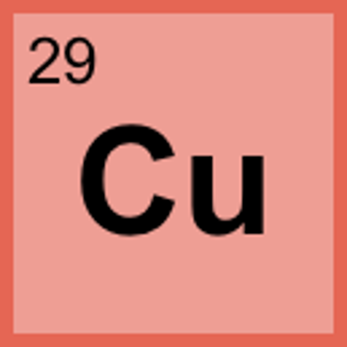 <p>Symbol: Cu<br>Atomic Mass: 63.55<br>Atomic Number: 29</p>