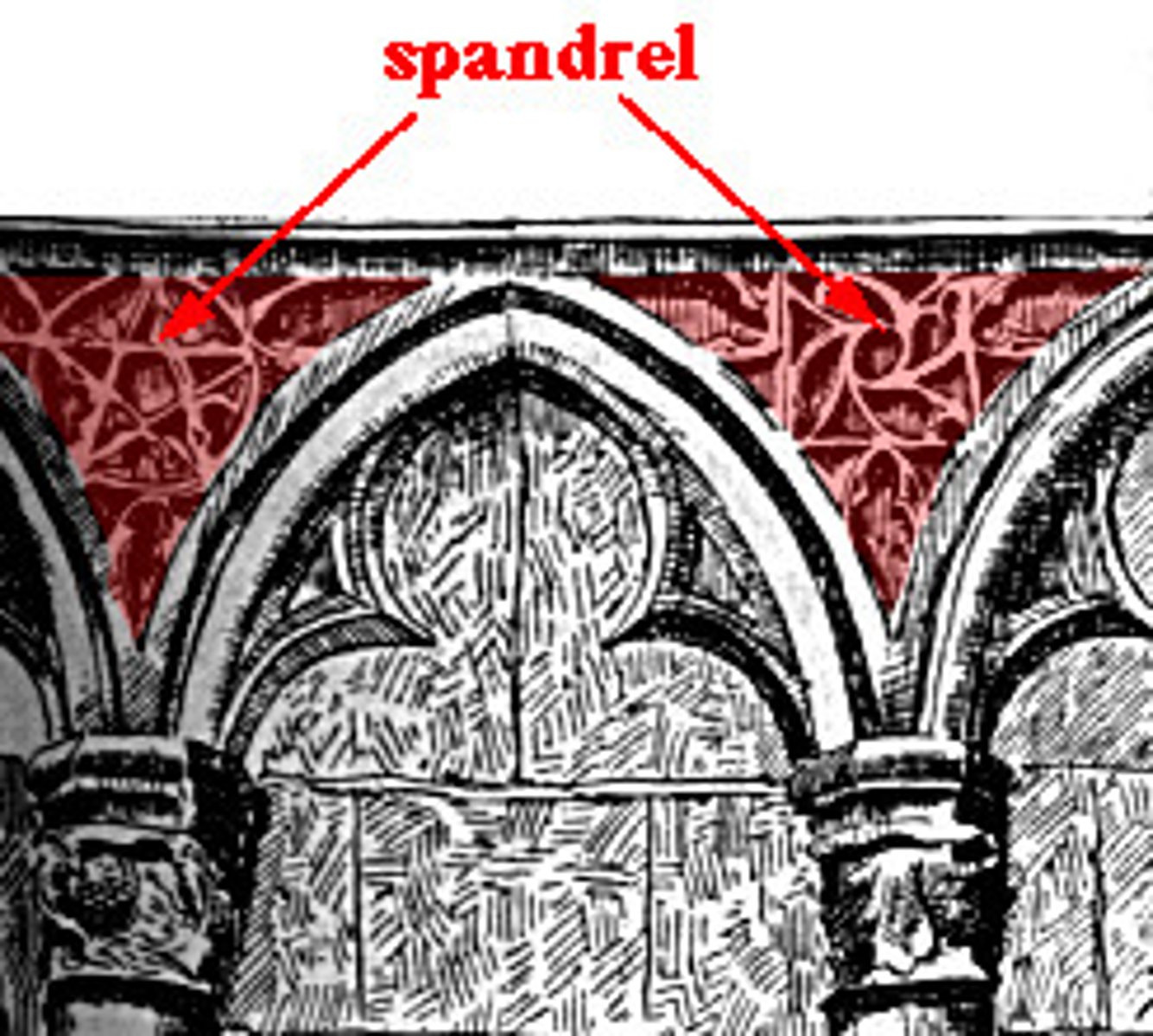 <p>a triangular space enclosed by the curves of arches</p>