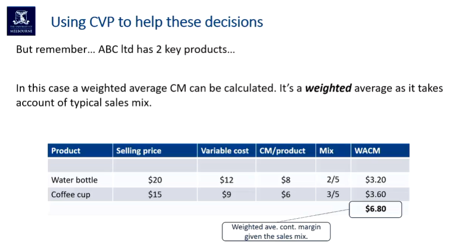 <p>Why do we need this weighted average contribution margin?</p><ul><li><p><span>What is the WACM if we reduce the wattle bottles and coffee cups to introduce new products for new customers to buy? What is going to be that WACM?</span></p></li><li><p><span>What is the WACM for a new product?</span></p></li><li><p><span>Is this going to result in opportunity loss or gain</span></p></li></ul><p></p>