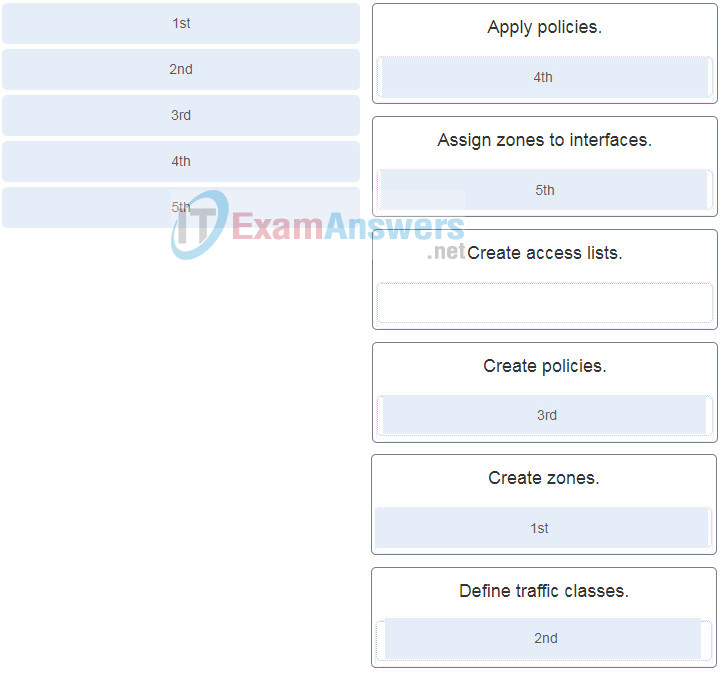 <p>43. Place the steps for configuring zone-based policy (ZPF) firewalls in order from first to last. (Not all options are used.)</p>