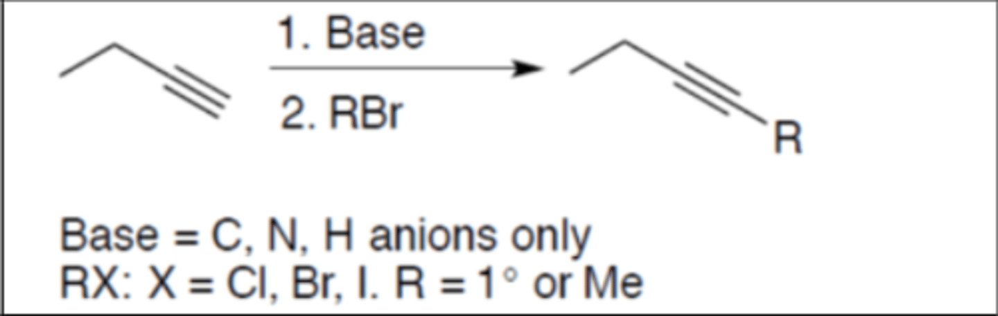 <p>Carbocation: no</p><p>Regiochemistry: N/A</p><p>Stereoselectivity: none</p><p>Reagent(s): 1. Base = C, N, H ANIONS only 2. RX: R = primary or methyl and X = Br, Cl, I</p>