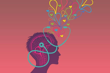 <p>Behaviorism</p>