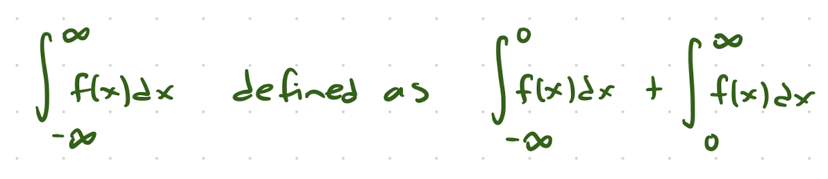 <p>A doubly improper integral is one of the form</p>