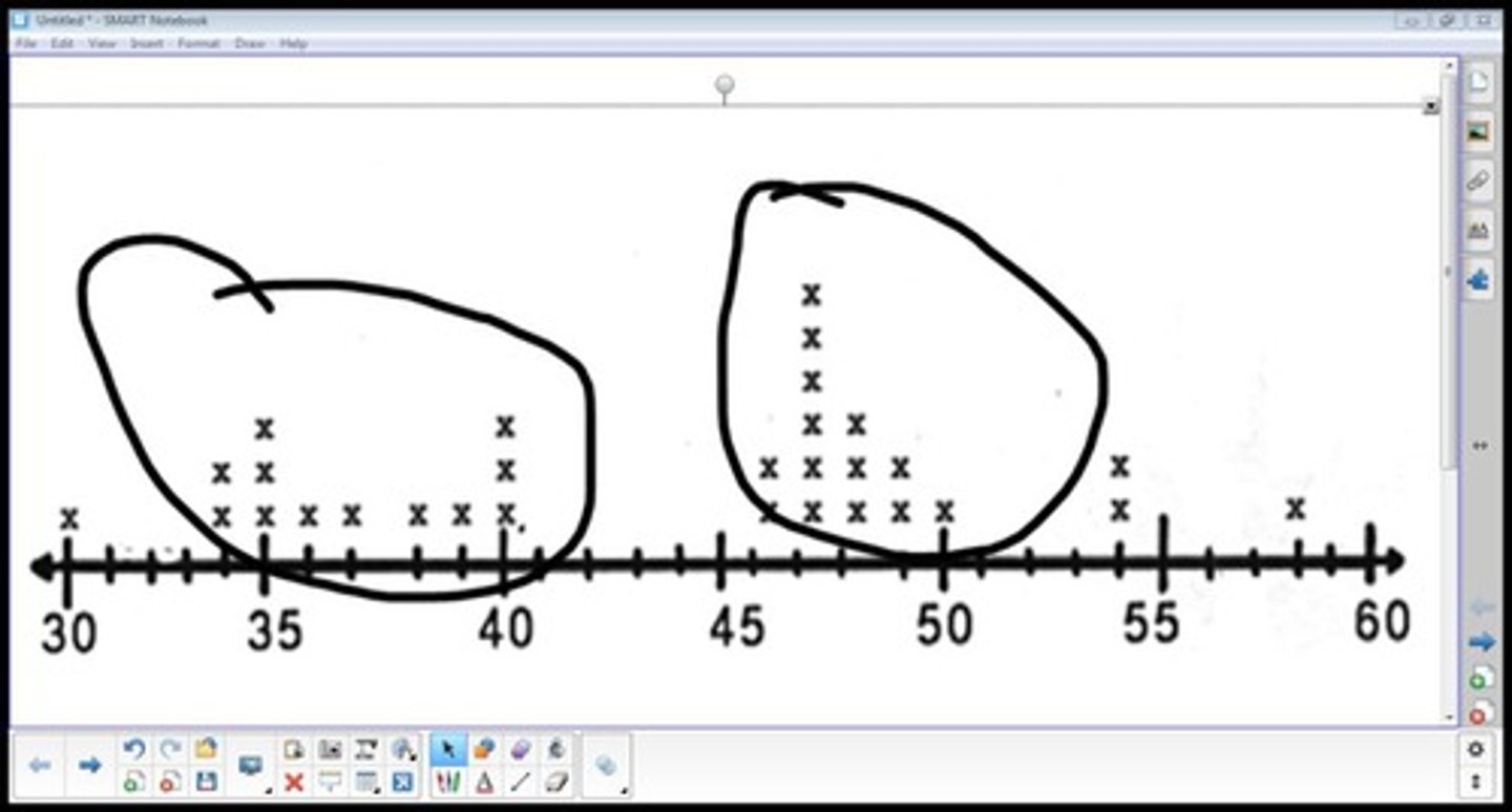 knowt flashcard image