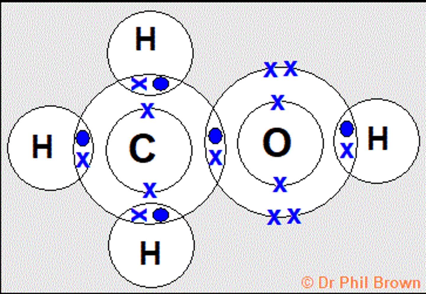 <p>Ch<sub>3</sub>OH</p>