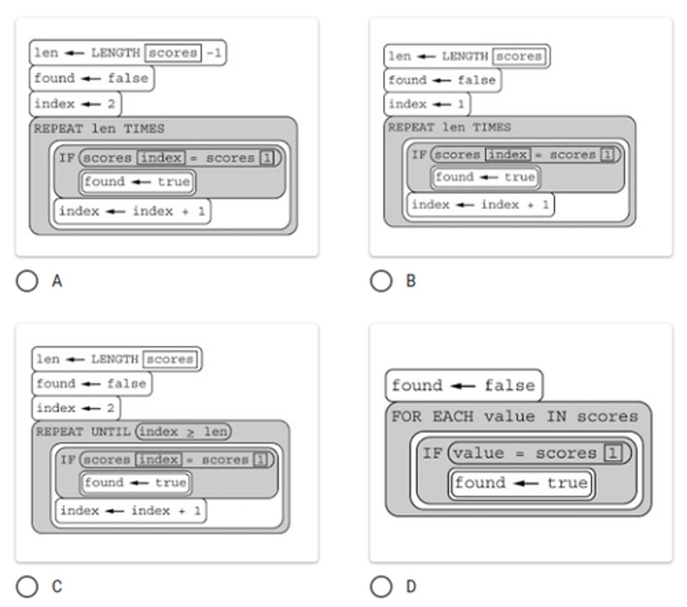 <p>A teacher stores the most recent quiz scores for her class in the list scores. The first element in the list holds the maximum possible number of points that can be awarded on the quiz, and each remaining element holds one student's quiz score. Assume that scores contains at least two elements. Which of the following code segments will set the variable found to true if at least one student scored the maximum possible number of points on the quiz and will set found to false otherwise?</p>