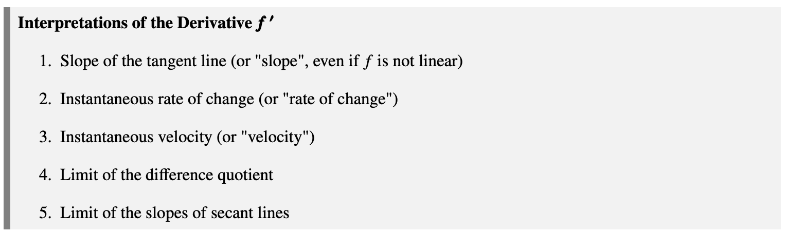 <p>interpretations of derivative</p>