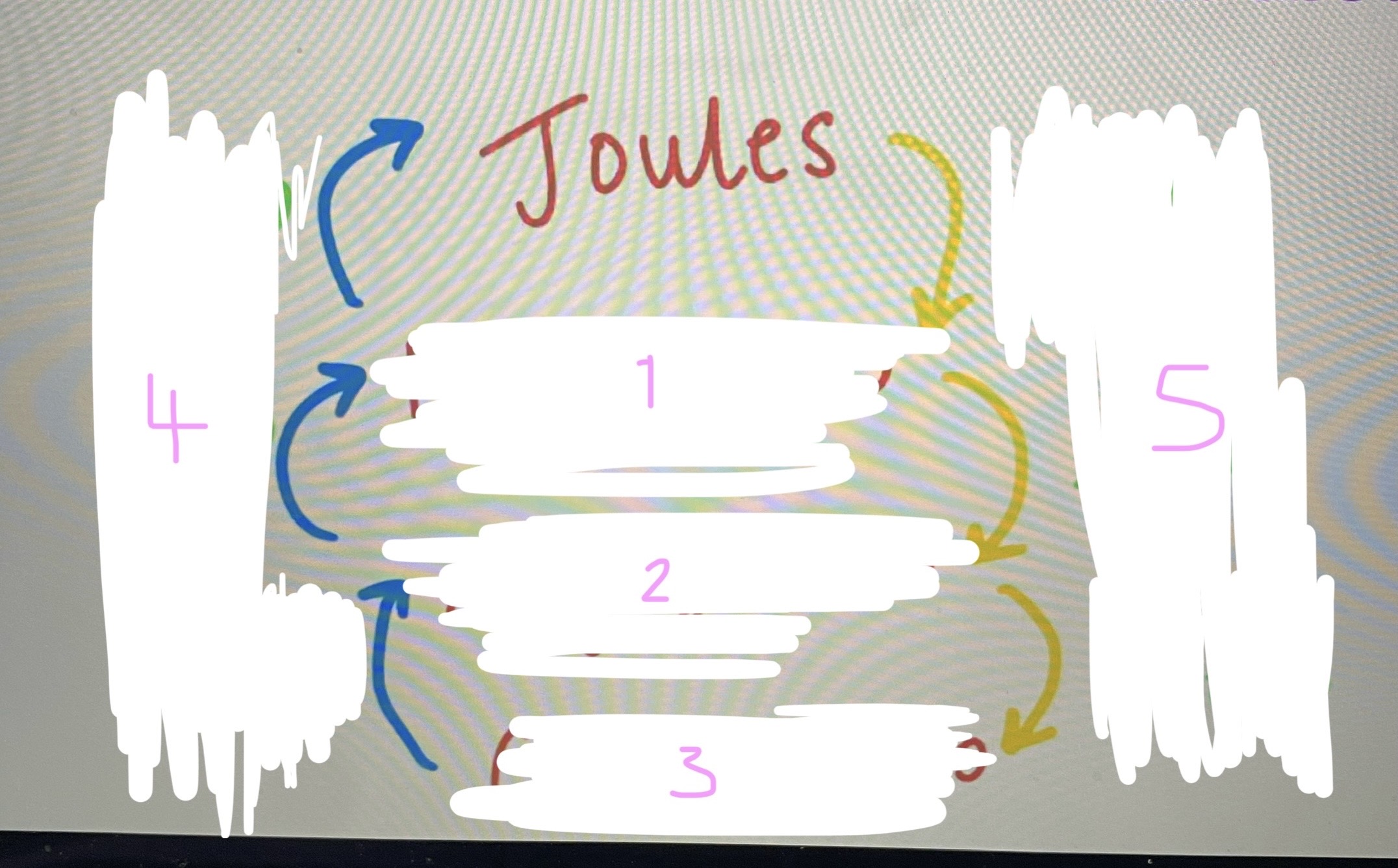 <p>Joules conversions</p>