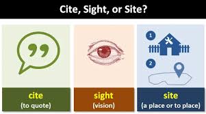 <p>What does it mean to cite?</p>