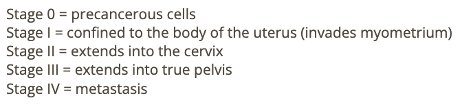<p>c) myometrium in the body of uterus</p>