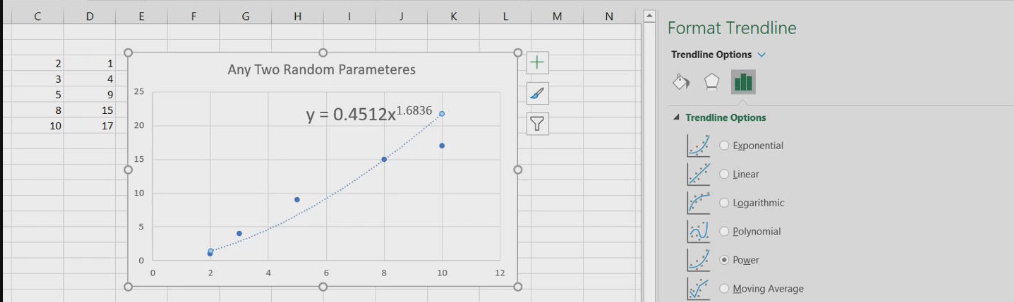 <ul><li><p>Power function</p></li><li><p>Because X1 is a variable base, and exponent b will have a value</p></li><li><p>Not exponential because our base is not constant</p></li><li><p>This is important because when we get data set we can put them into excel and plot data, and get trend line, choose power treadline, tell it to get us the equation</p></li><li><p>Y=0.04512x^1.6836</p><ul><li><p>Nature of relationship is positive allometric because b is &gt; 1</p></li></ul></li></ul><p></p>