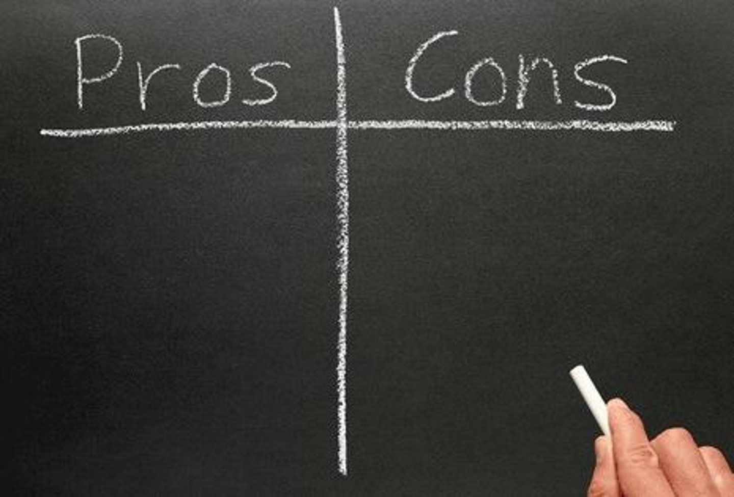 <p>these conflicts occur when a goal has both positive and negative aspects (there are advantages and disadvantages to both approaching and avoiding the goal)</p>