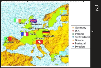 <p>BIODEPTH (Biodiversity + ecological proccesed in terrestrial herbaceous ecosystems</p>