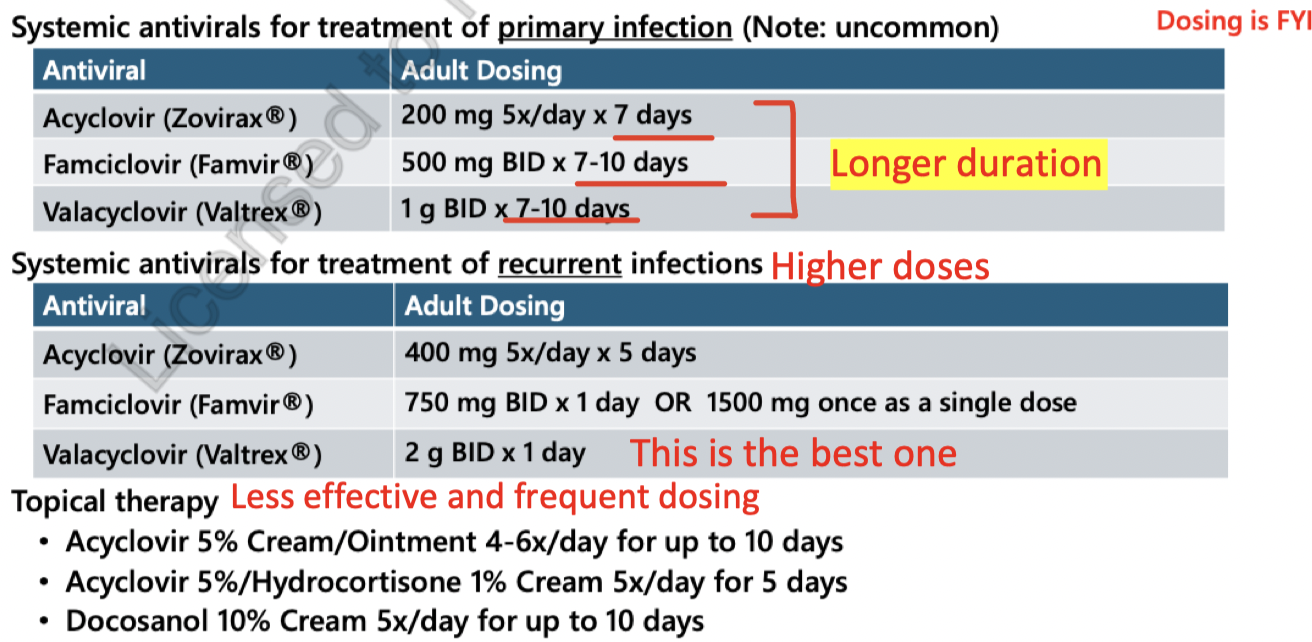 <ul><li><p>acyclovir = 200 mg <strong>5x/day x <u>7 days</u></strong></p></li><li><p>famicyclovir = 500mg BID x <strong><u>7-10 days</u></strong></p></li><li><p>Valacyclovir 1g BID x <strong><u>7-10 days</u></strong></p></li><li><p>s/e = Headache, nausea.</p></li></ul><p></p>