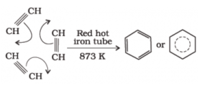 <p>Identify the reaction to prepare benzene.</p>
