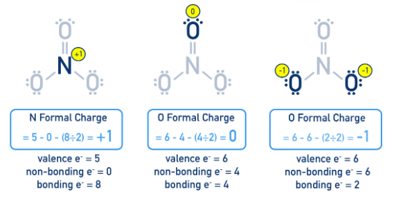 <p>Formula for calculating an atom’s formal charge</p>