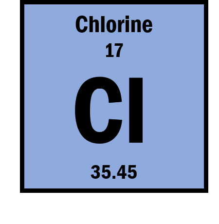 <p>what is the molar mass of chlorine</p>