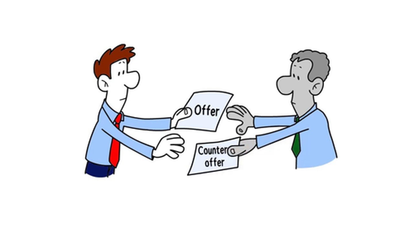 <p>Chapter: Offer and Acceptance (Termination of the Offer by Rejection)</p><p>Principle: A counteroffer counts as rejection and terminates the original offer (implied rejection)</p>