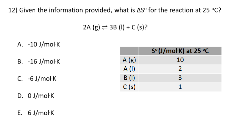 <p>2nd and 3rd Laws of Thermodynamics</p>