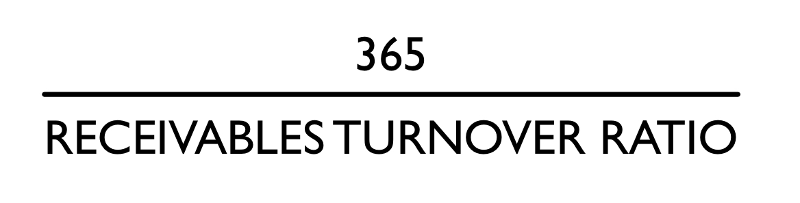 <p>365/Receivables Turnover Ratio</p>