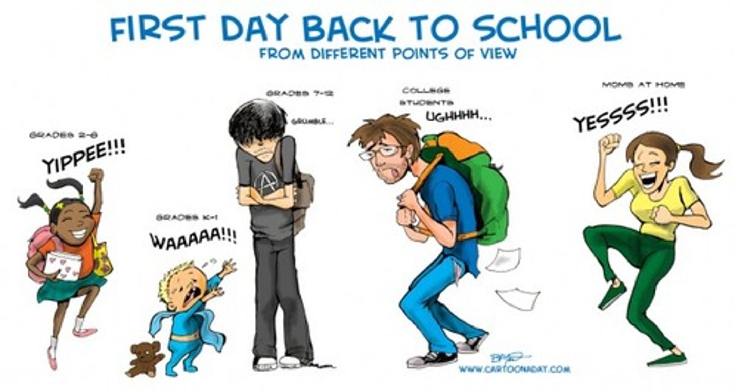 <p>beginning</p>