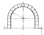 <p>An arch resting on imposts treated as <span style="color: red">downward continuations</span> of the archivolt.</p>