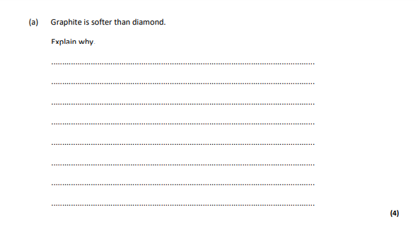 <p>(a) Graphite is softer than diamond.</p>
