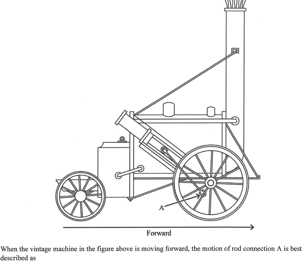 <p>type of motion?</p>