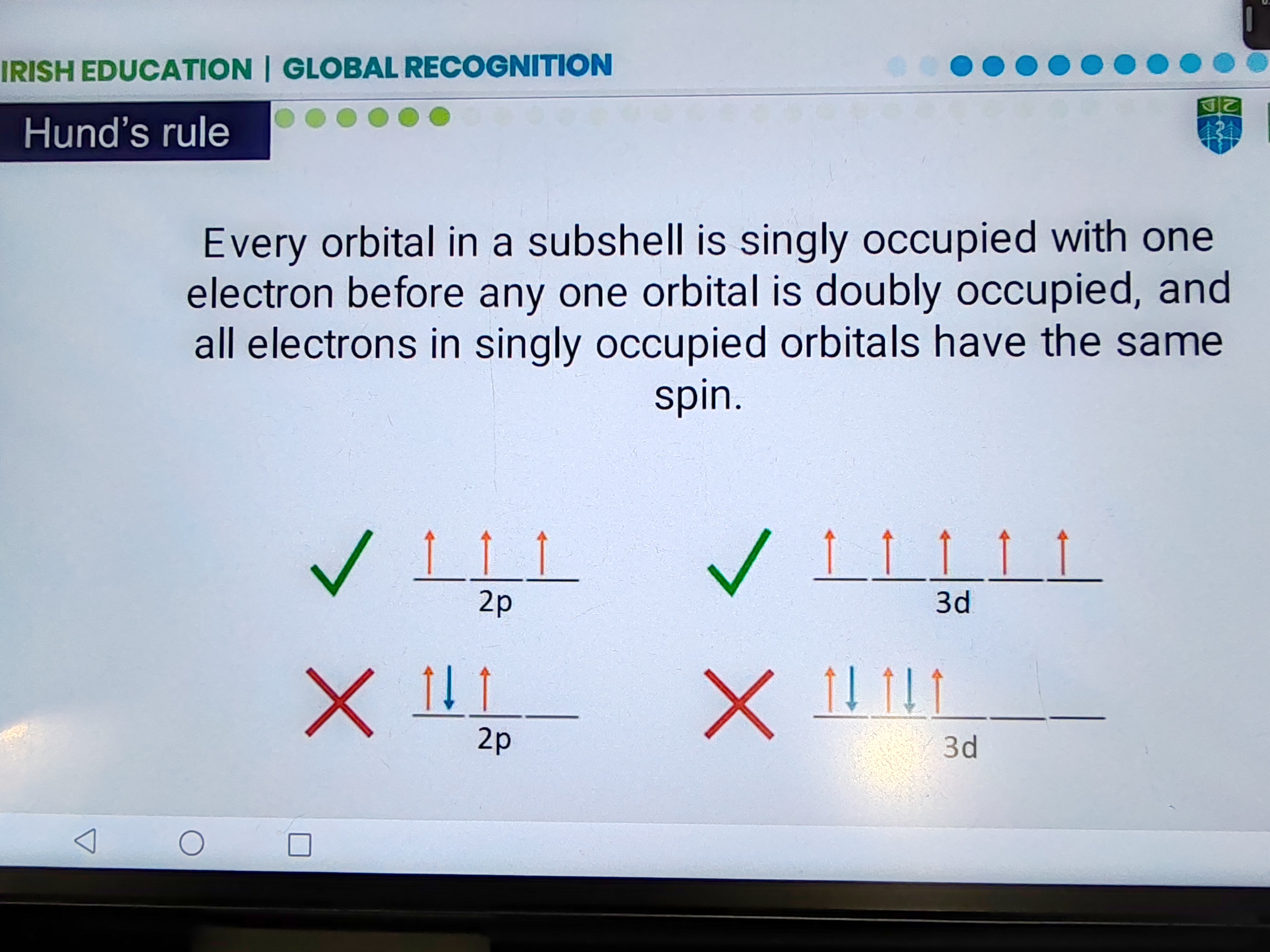 knowt flashcard image