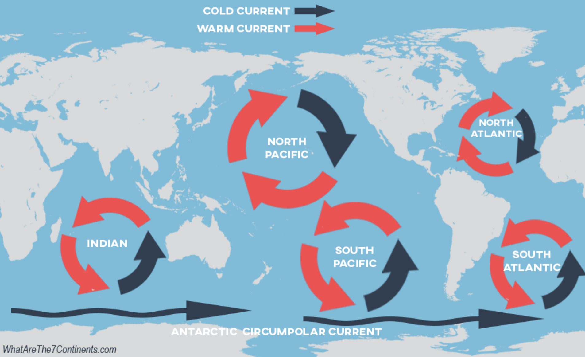 <p>A large system of circulating ocean currents, driven by global wind patterns and the Coriolis effect, typically found in the world's oceans. </p>