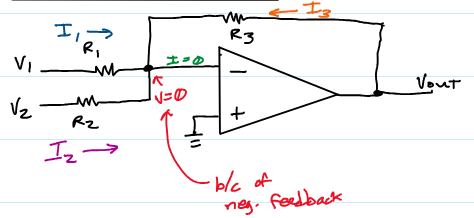 <p>What kind of Op Amp circuit is this?</p>