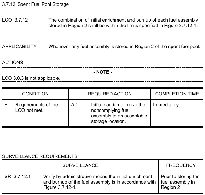 <p>More burnup than enrichment per table</p><p></p><p>When Fuel in Region 2 (Normal region) of Pool</p><p></p><p>*LCO 3.0.3 will never help the POOL</p>
