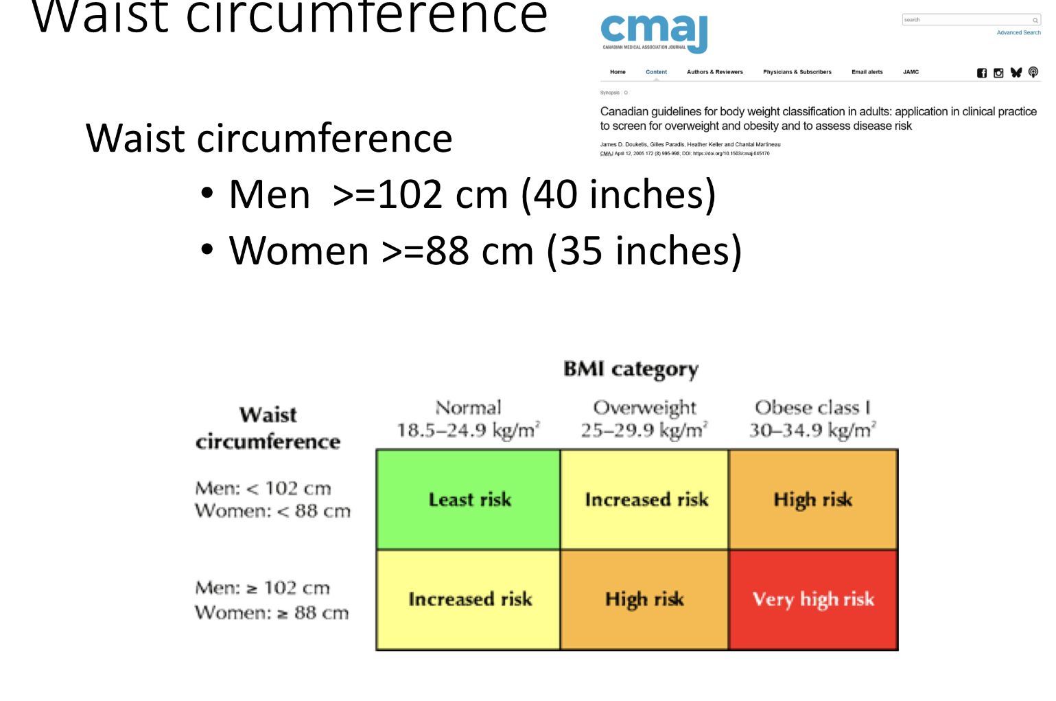 <p>M= 102 cm-40icnhes</p><p>F= 88cm-35inches&nbsp;</p>