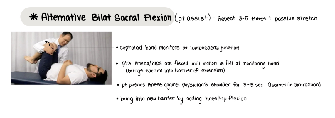 <p>Pt supine</p><p>Have pt turn on side so you can locate lumbosacral joint and keep that cephalad hand under them as they lie back down</p><p>Flex legs/knees until motion is felt at sacral base (brace shoulder into pt knees to get better leverage)</p><p>Pt push against your shoulder 3-5 sec for 3-5 times</p><p>Bring into knew barrier with more flexion</p><p>Passive stretch and reassess</p>