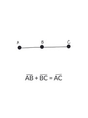 <p>States if point B is between points A and C on the same line, then AB + BC = AC</p>