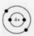 <p>What is the elemental symbol for this Bohr Model</p>