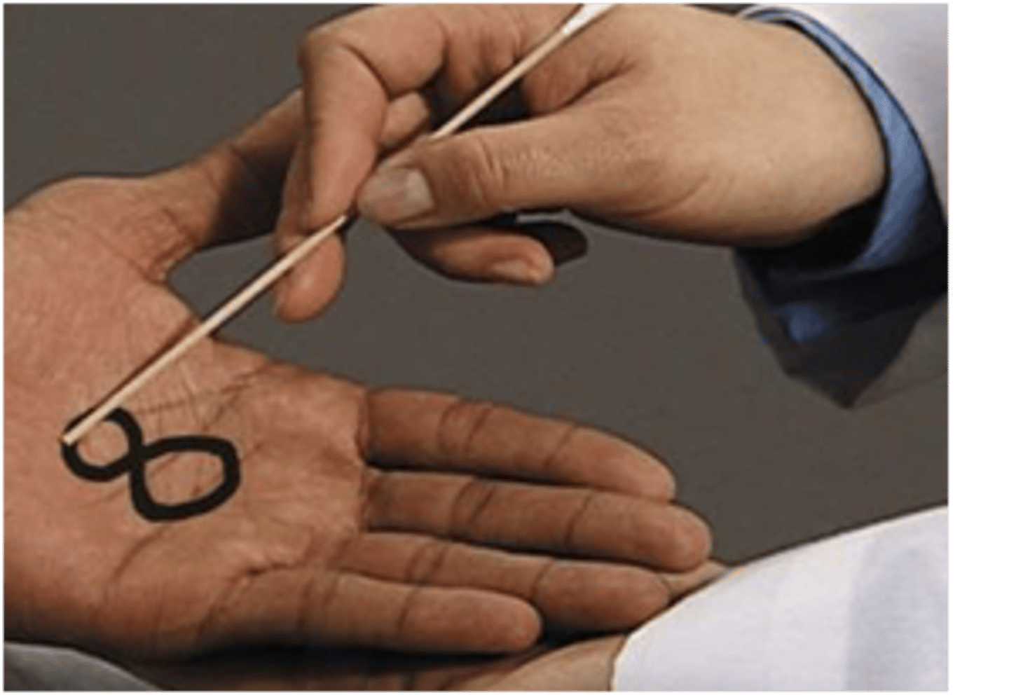 <p>ability to "read" a number by having it traced on the skin</p>