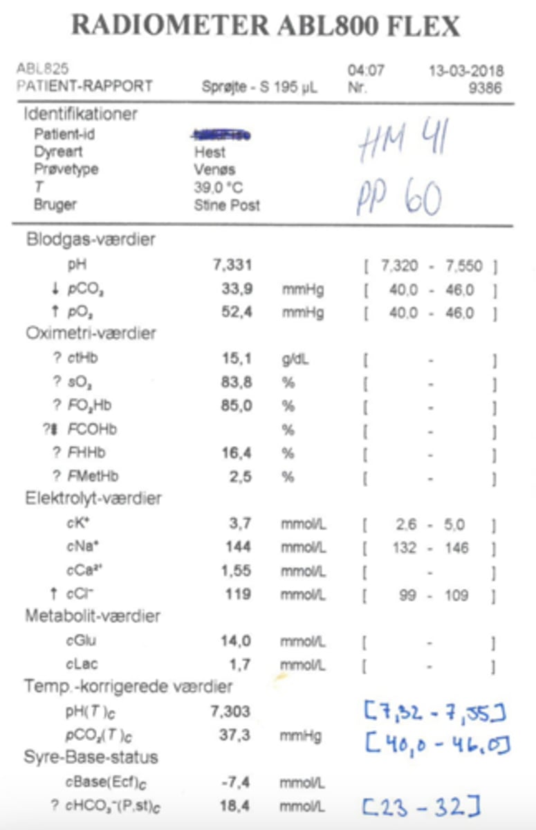 <p>Når du ser denne syre-base blodprøve fra en hest, hvordan vil du karakterisere denne tilstand og hvad er årsagen?</p><p>- Delvist kompenseret respiratorisk acidose som følge af hyperventilering</p><p>- Delvist kompenseret metabolisk acidose som følge af enterocolitis</p><p>- Delvist kompenseret metabolisk acidose som følge af ventrikeloverfyldning</p><p>- Delvist kompenseret respiratorisk acidose som følge af bronchopneumoni</p>