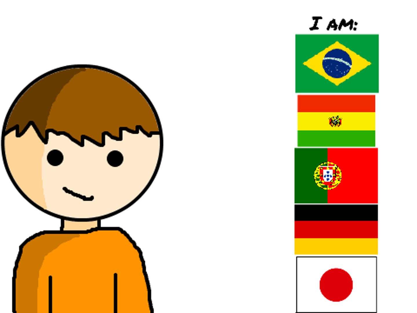 <p>maa jinsiyyatuka? مَا جِنْسِيَّتُكَ؟</p>